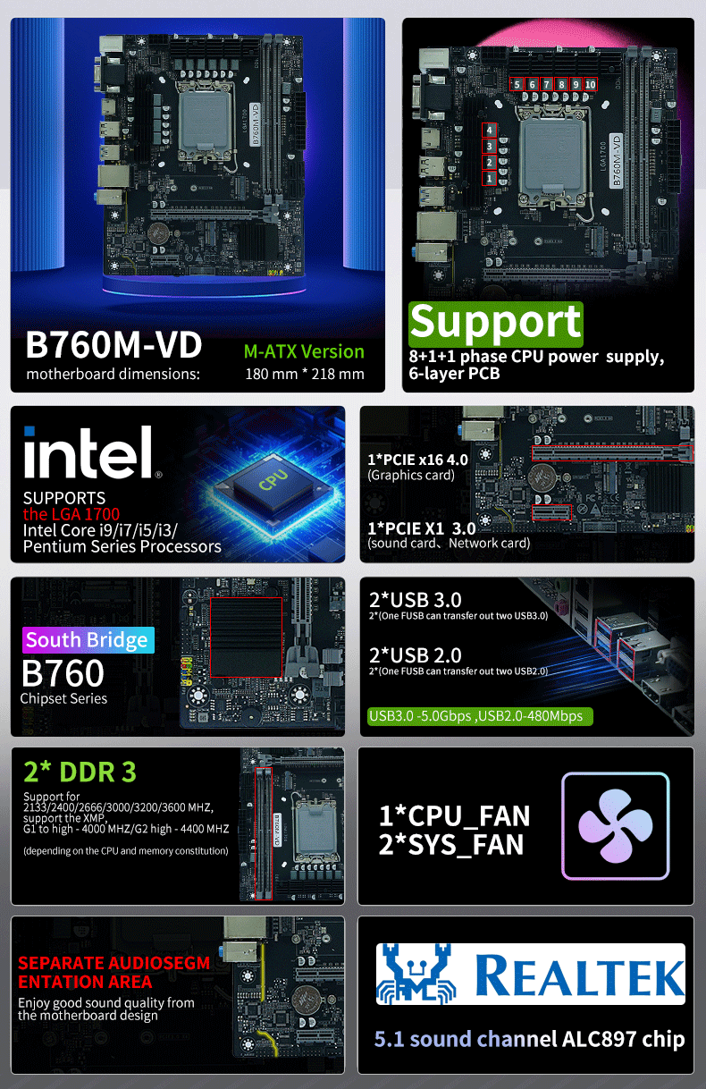 详情B760M-VD(新)_04.png
