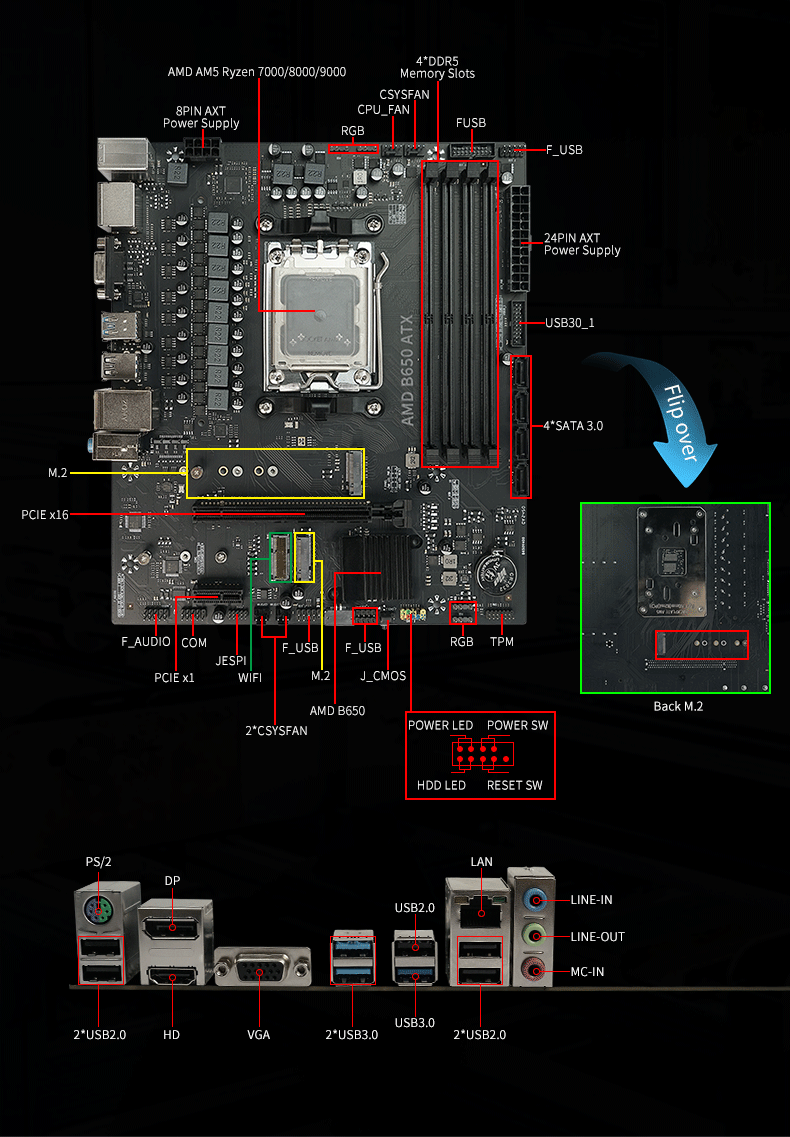 详情AMD-B650-ATX_04.png