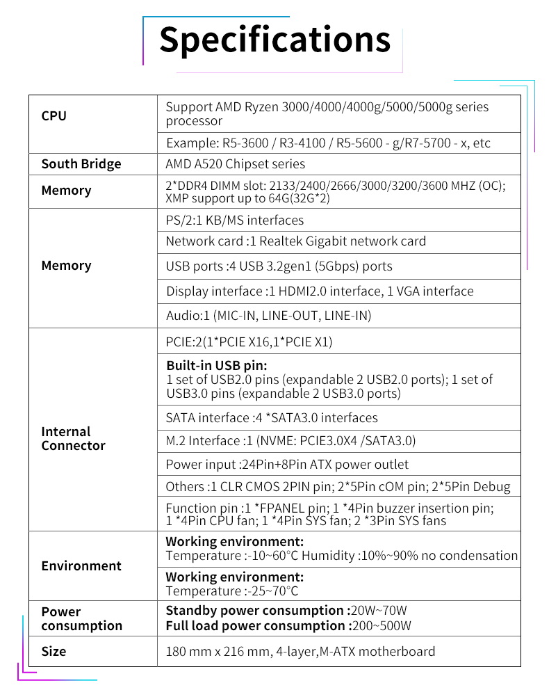 详情A520-DS4-V1_02.png