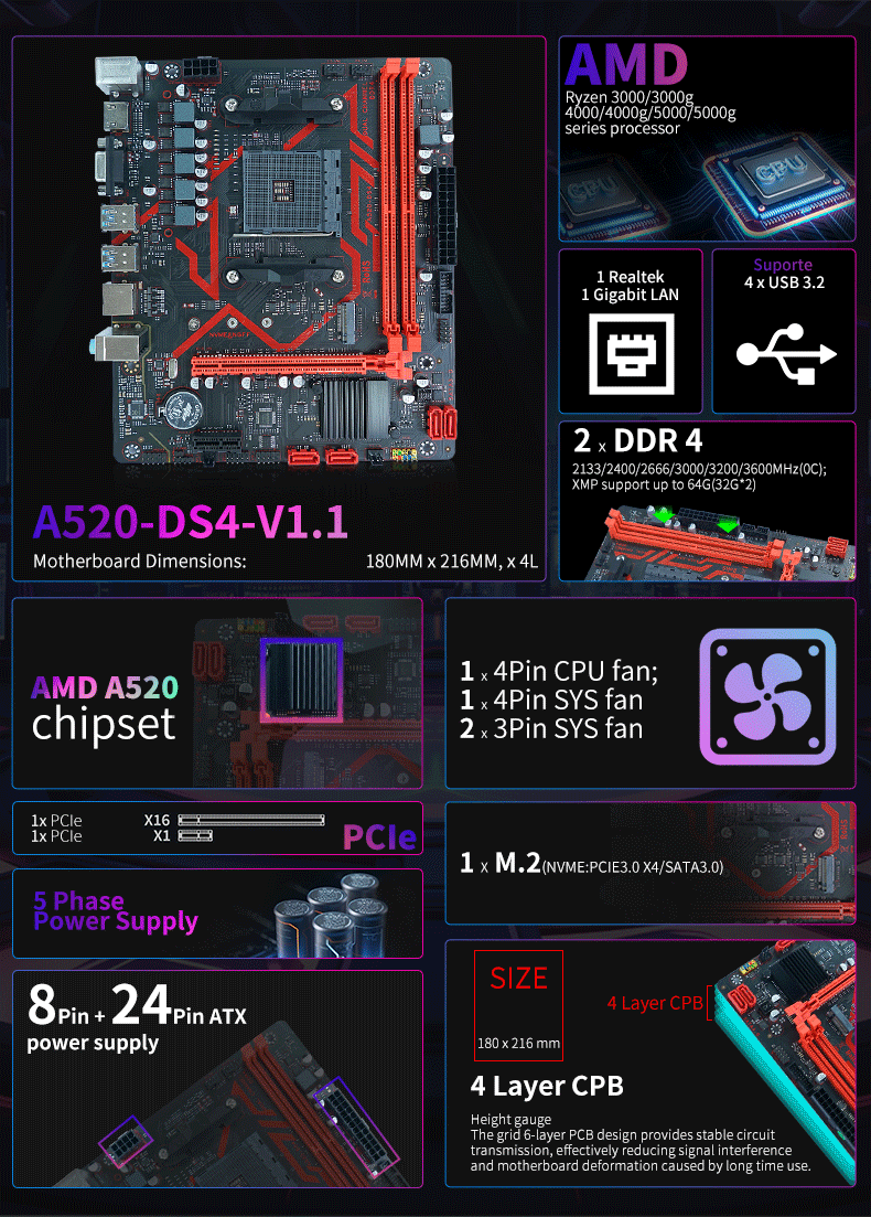 详情A520-DS4-V1_03.png