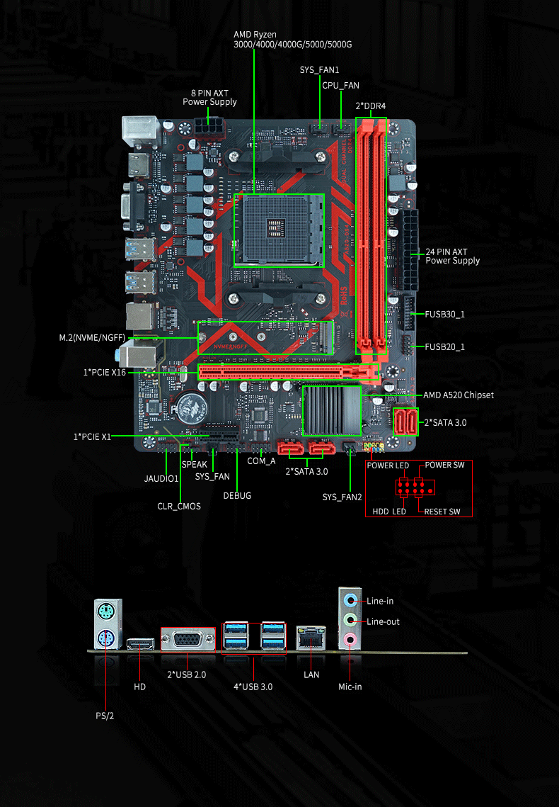 详情A520-DS4-V1_04.png