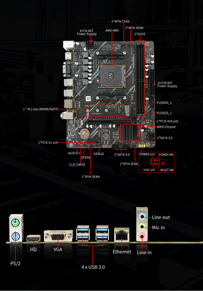 详情B450-AMD-V1_03.png