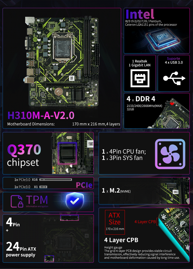 详情H310M-A_03.png