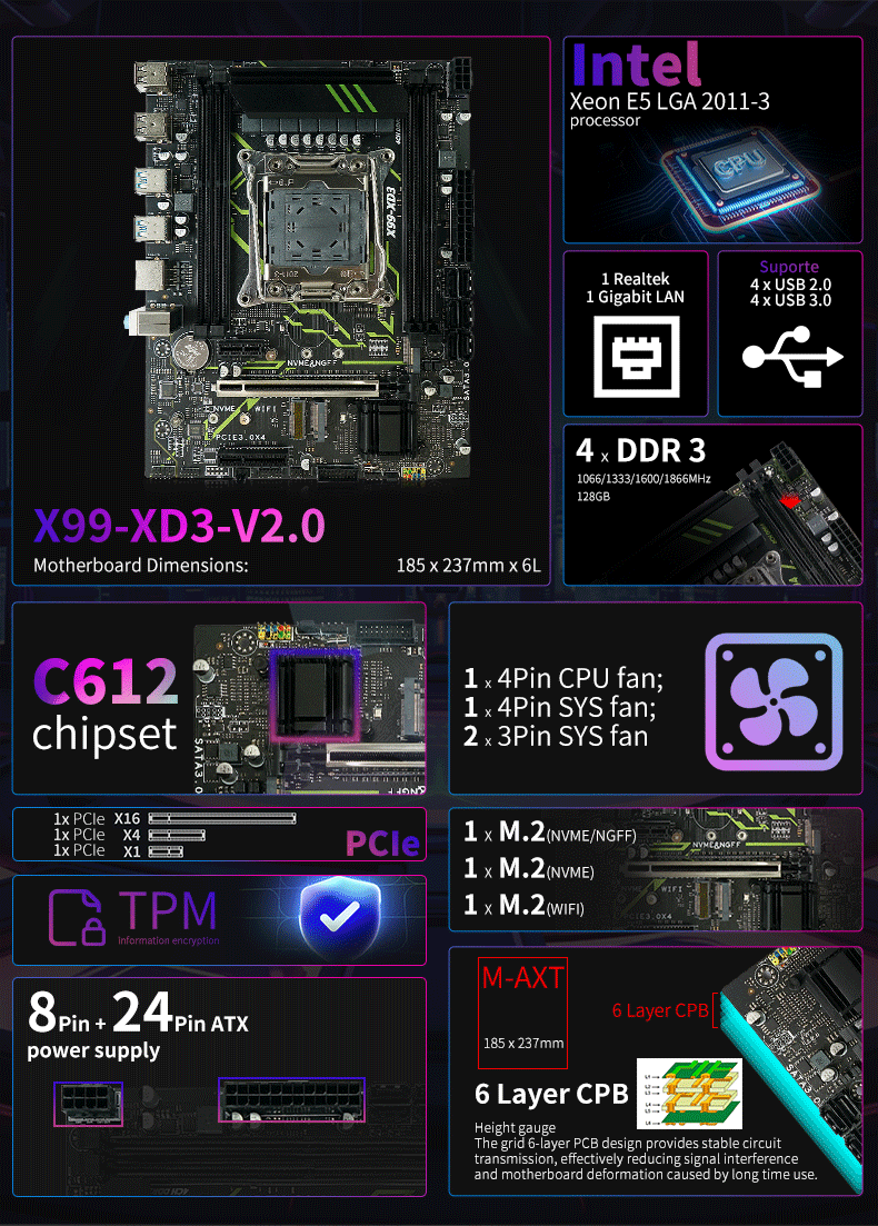 详情X99-XD3_03.png