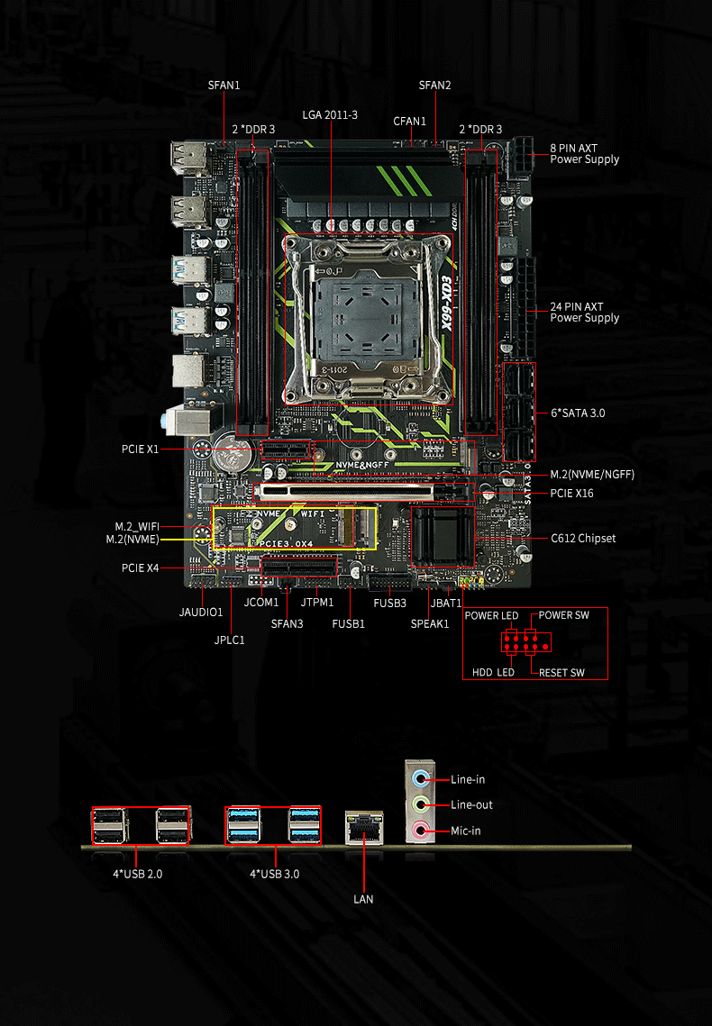 详情X99-XD3_04.png