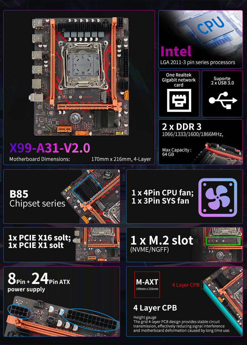详情X99-A31-V2_03.png