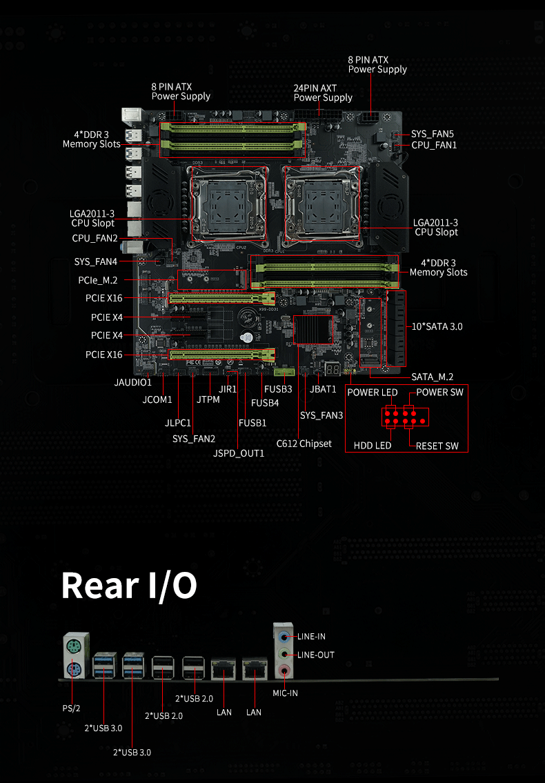详情X99-DD31（新）_03.png