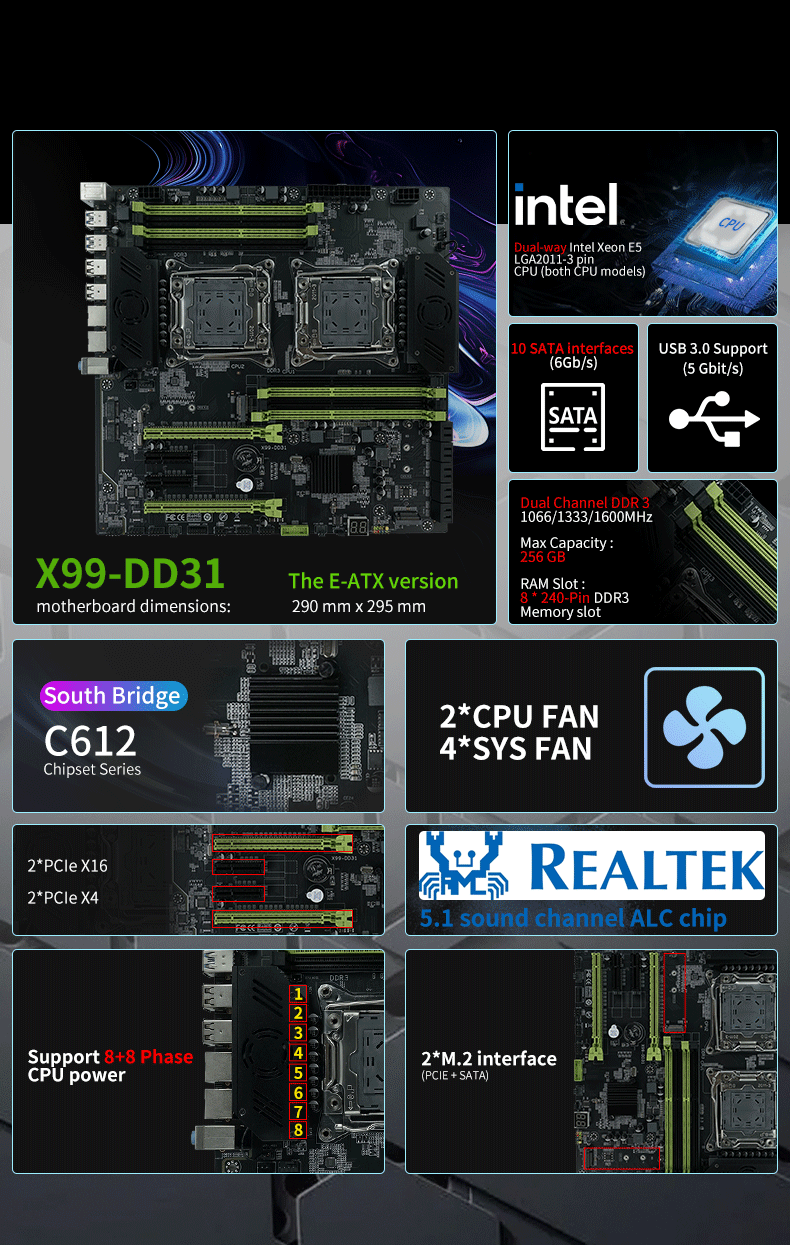 详情X99-DD31（新）_04.png