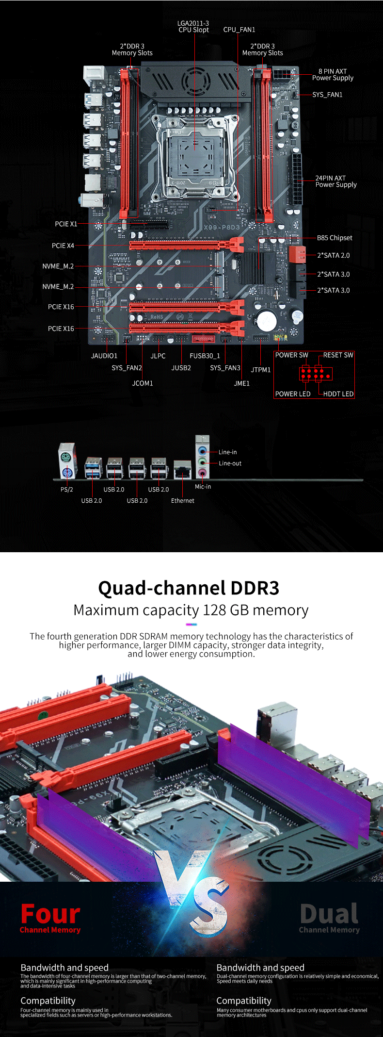 详情X99-P8D3（新）_03.png