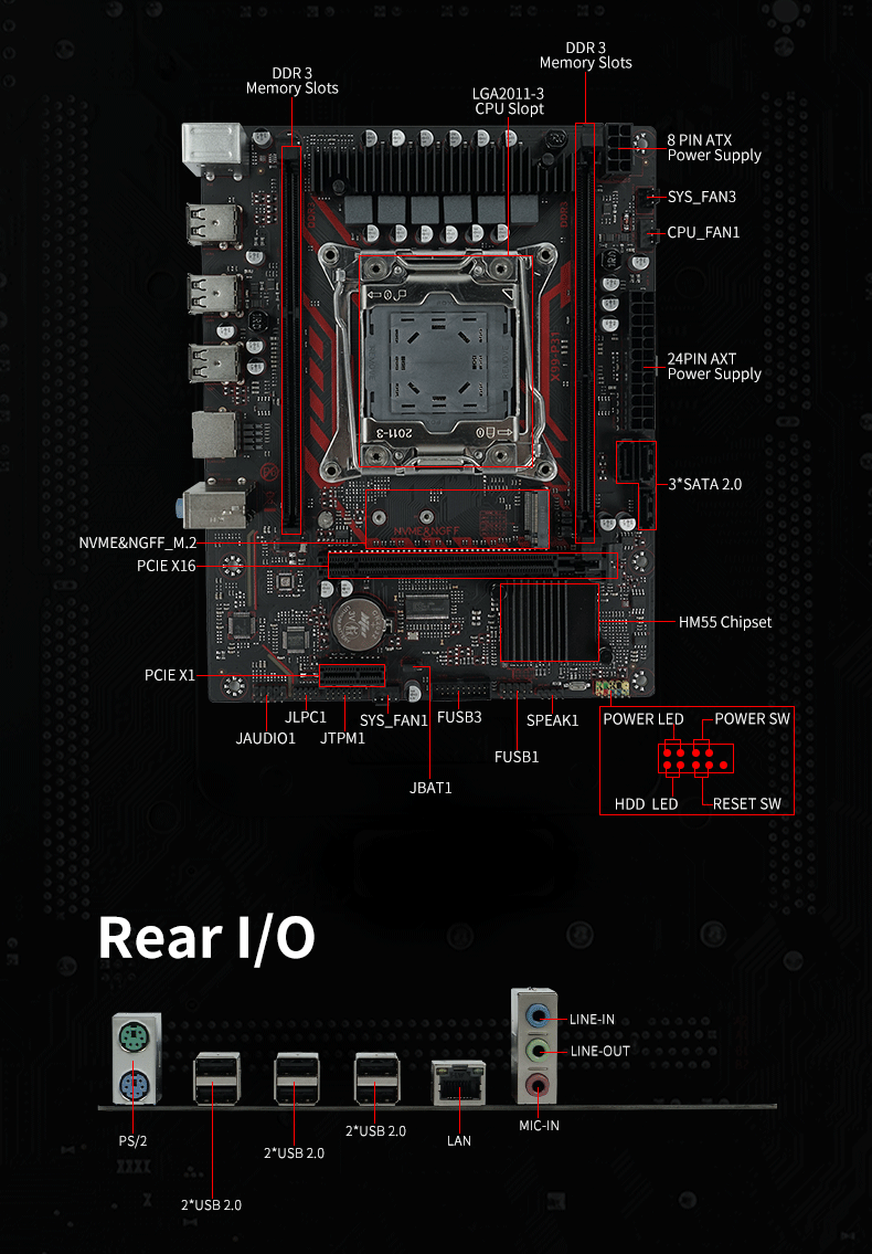 详情X99-P31-V2_03.png