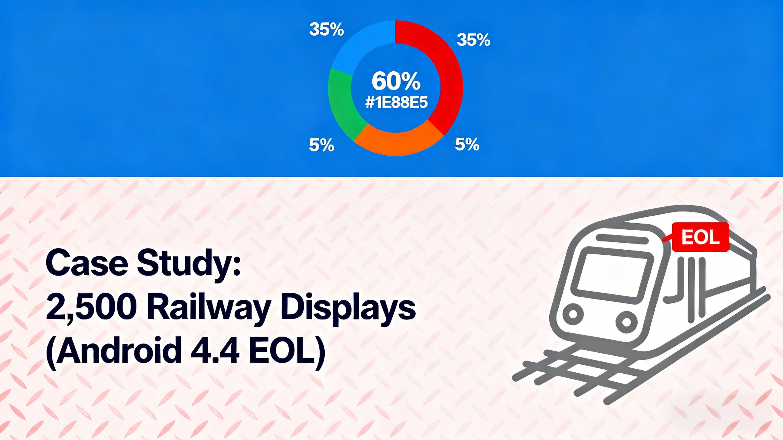 embedded-software-LTS-challenges (2).jpg