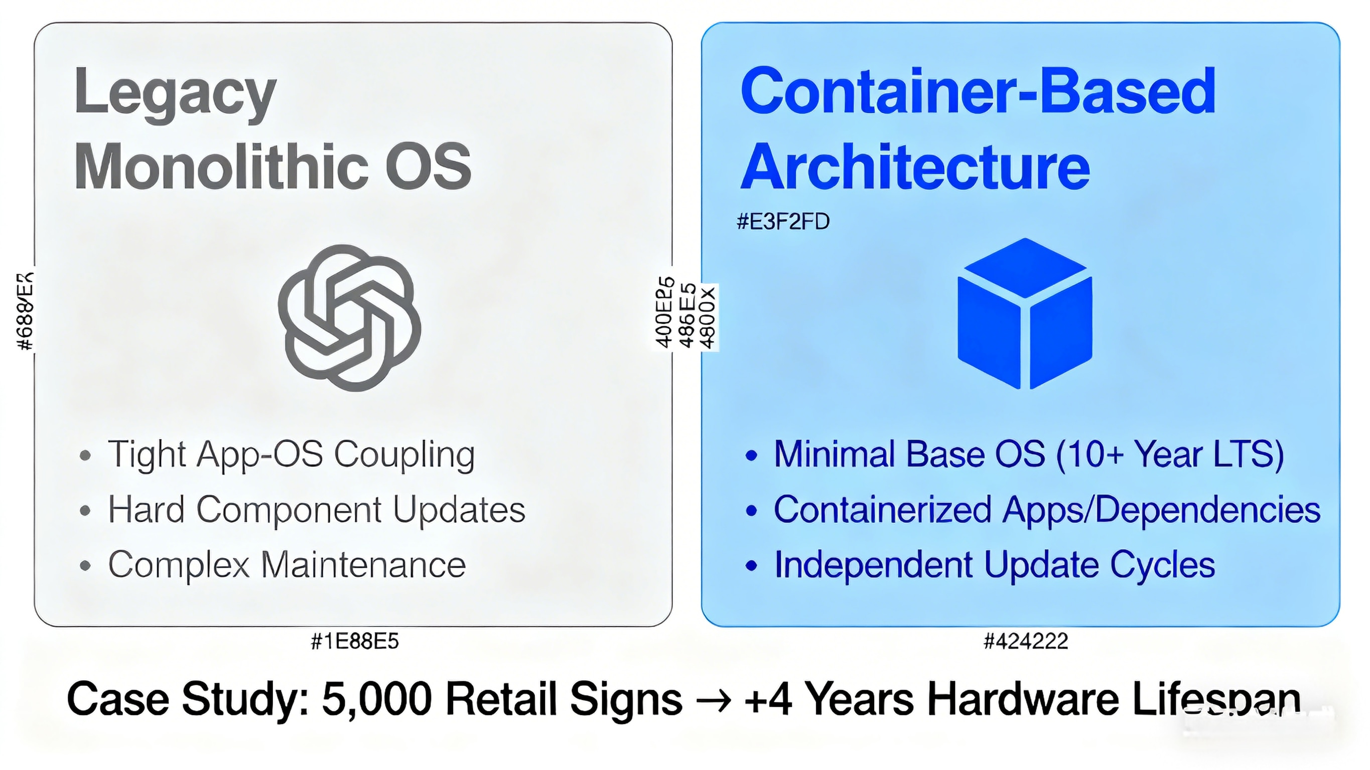 embedded-software-LTS-challenges (5).jpg