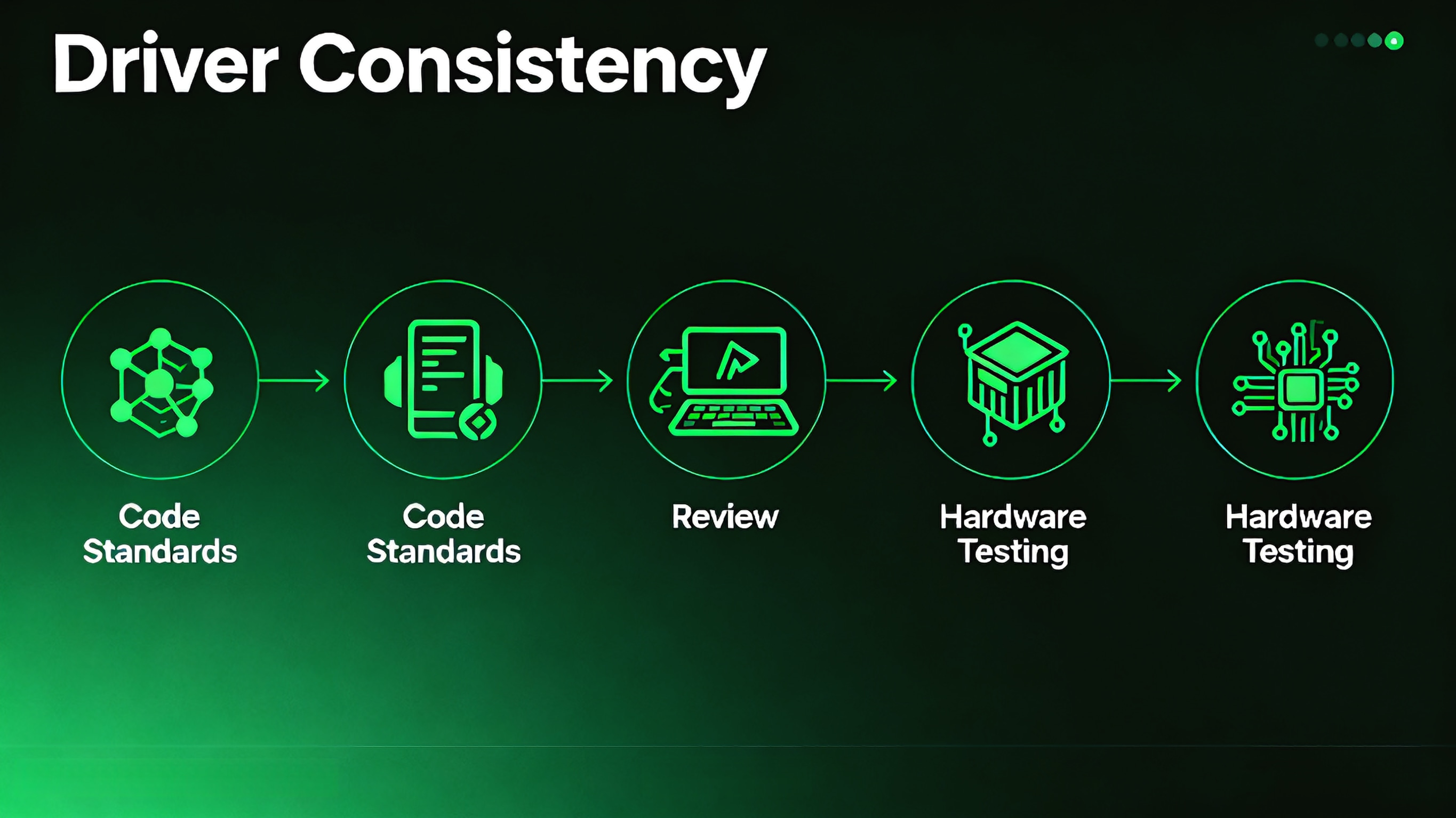 embedded-linux-kernel-management (4).jpg