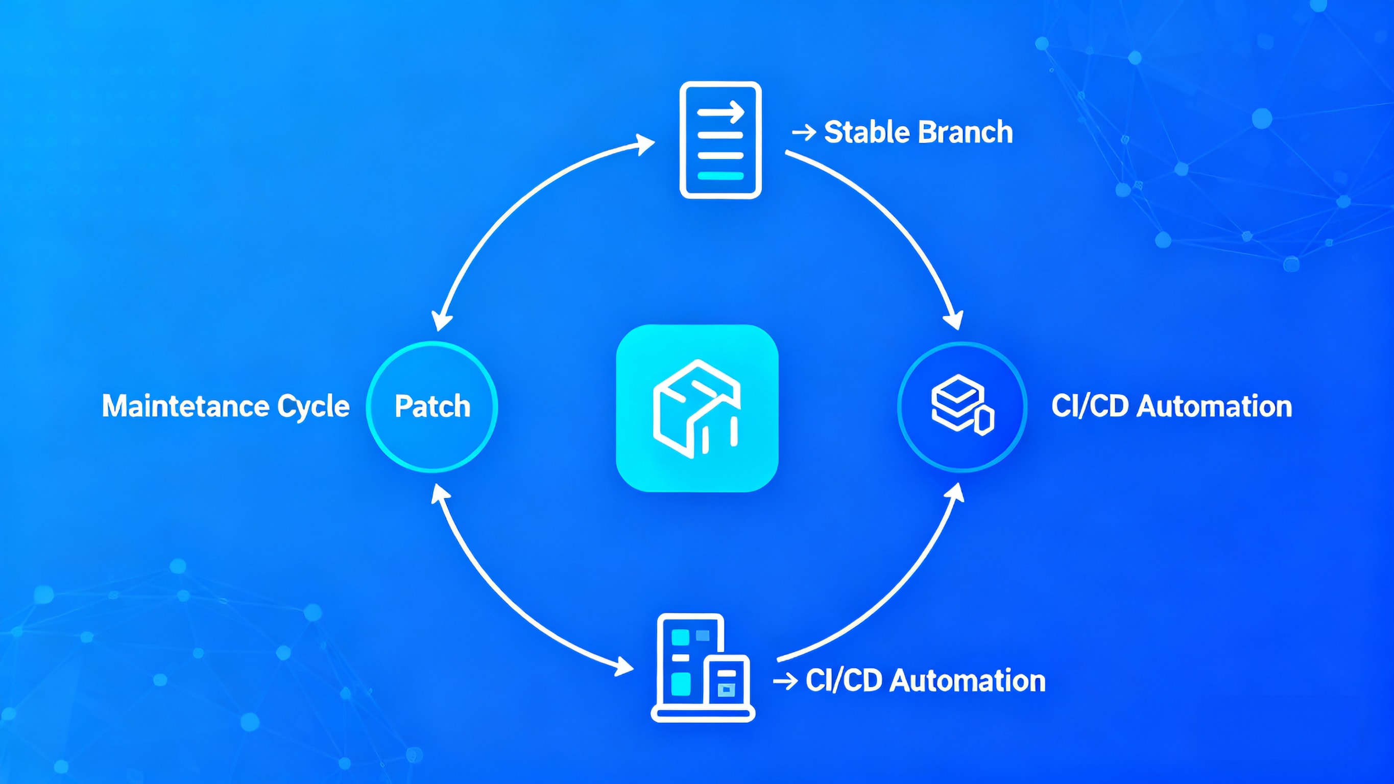 embedded-linux-kernel-management (2).jpg