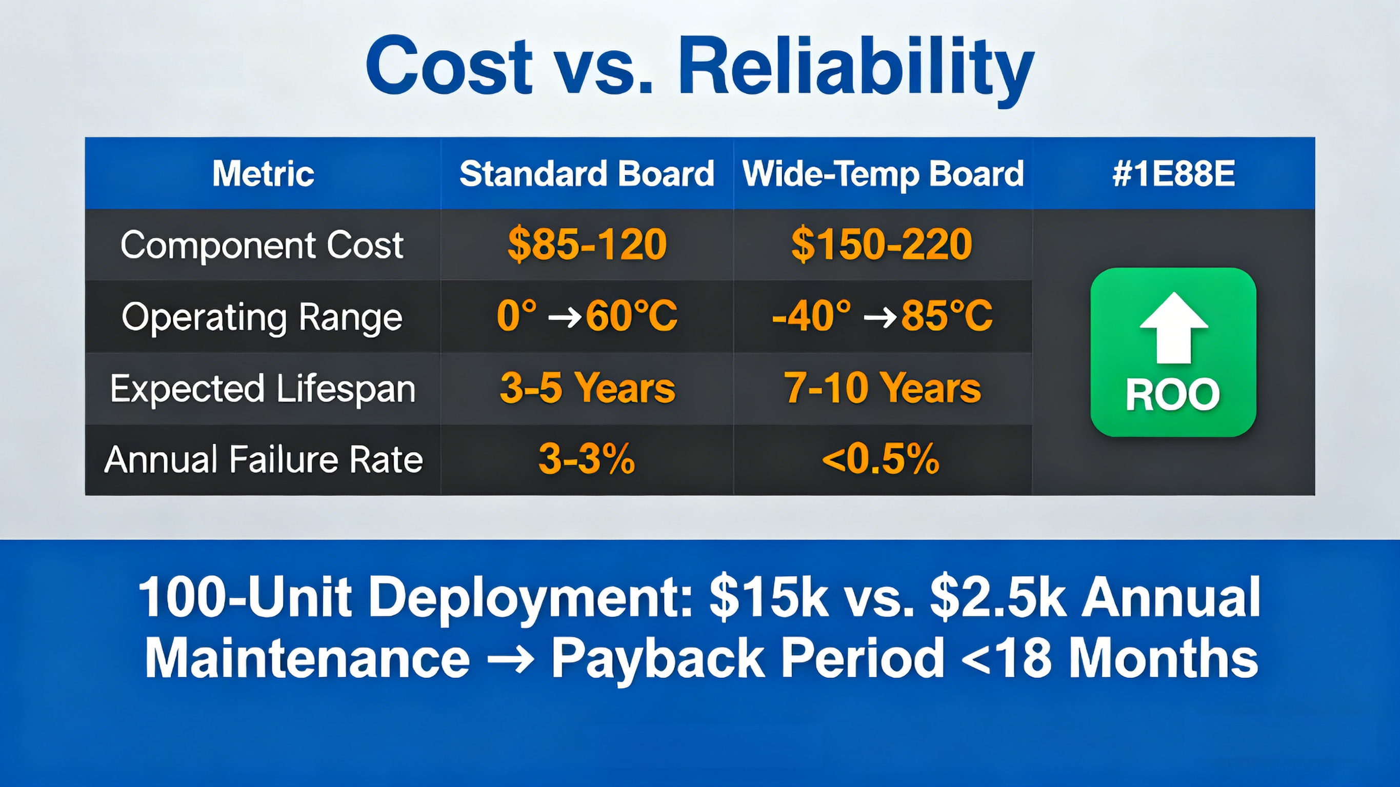 wide-temperature-industrial-motherboard (4).jpg