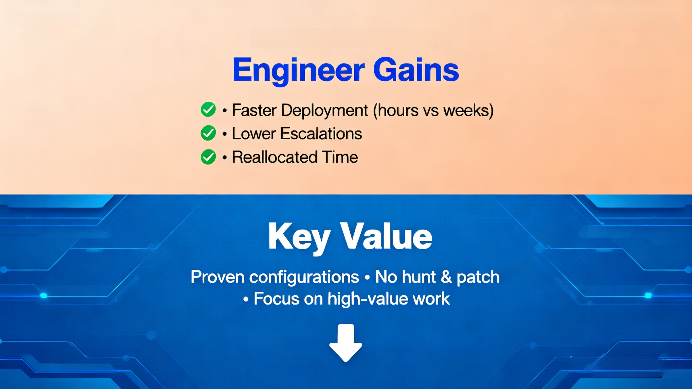 pre-validated-server-builds (4).jpg