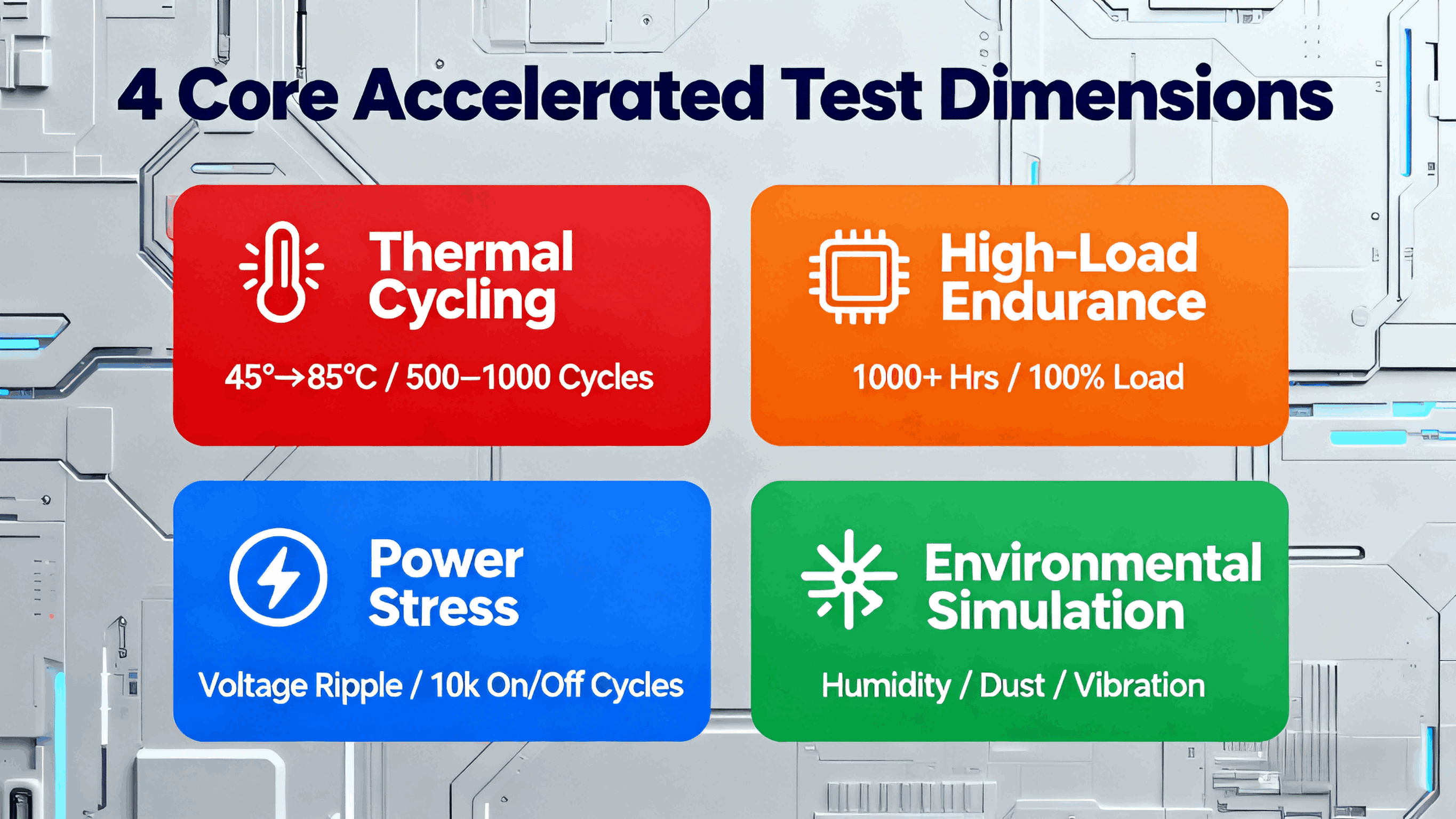 motherboard-accelerated-reliability-testing-method (1).png