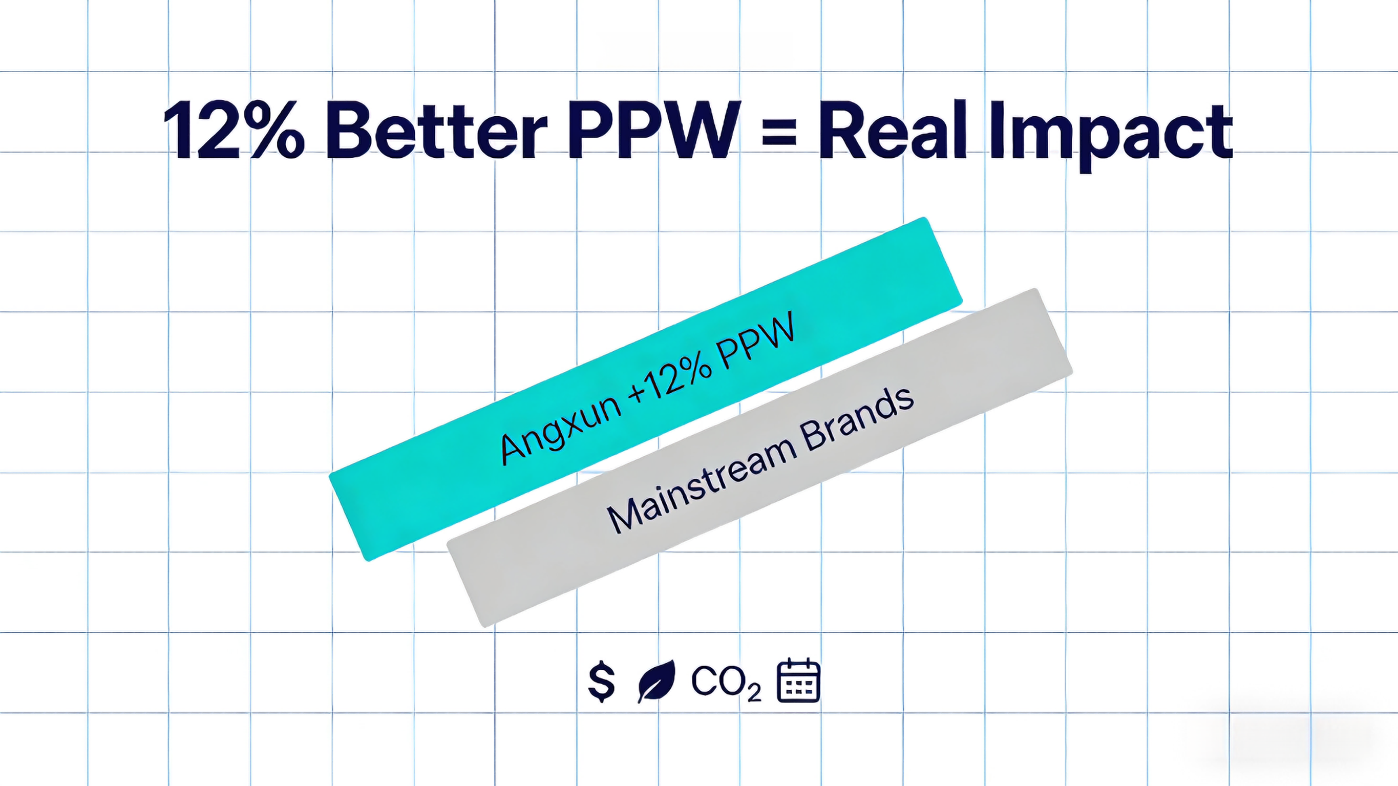 1764815802626643.png performance-per-watt-hardware-procurement-2025 (2).png