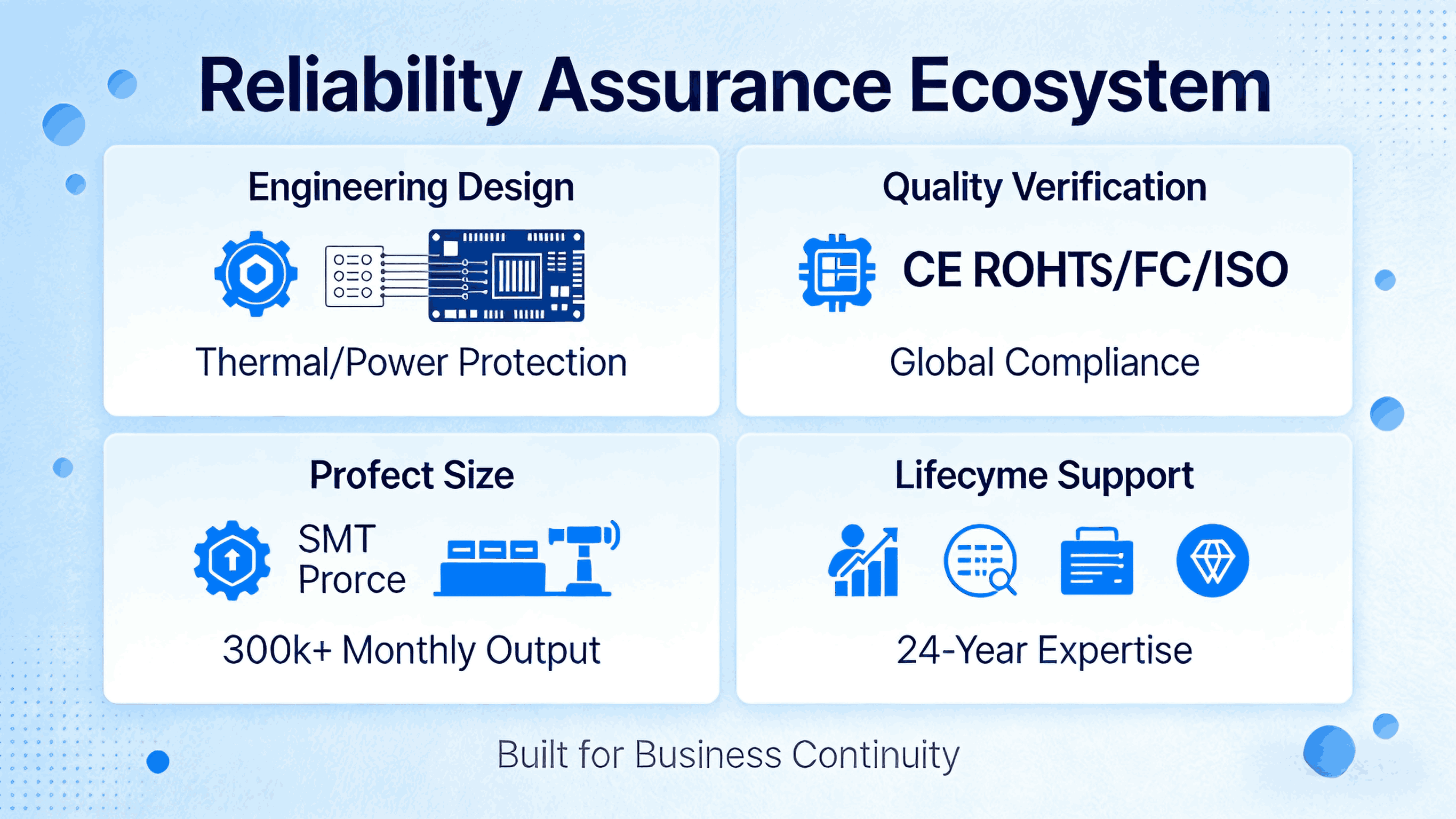 1764922987929978.png hidden-costs-downtime-hardware-reliability (4).png