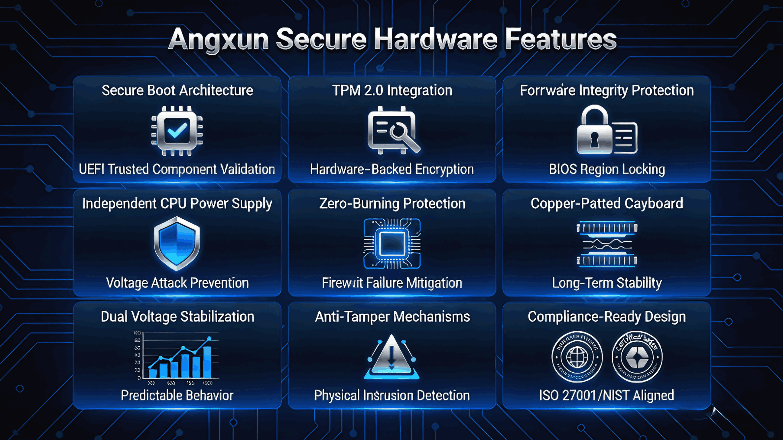 hardware-root-of-trust-zero-trust-architecture-foundation (2).png