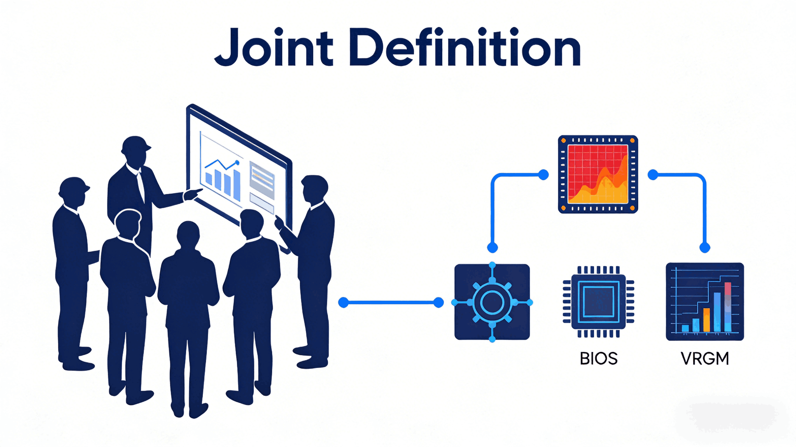 co-creation-partner-hardware-oem (4).png