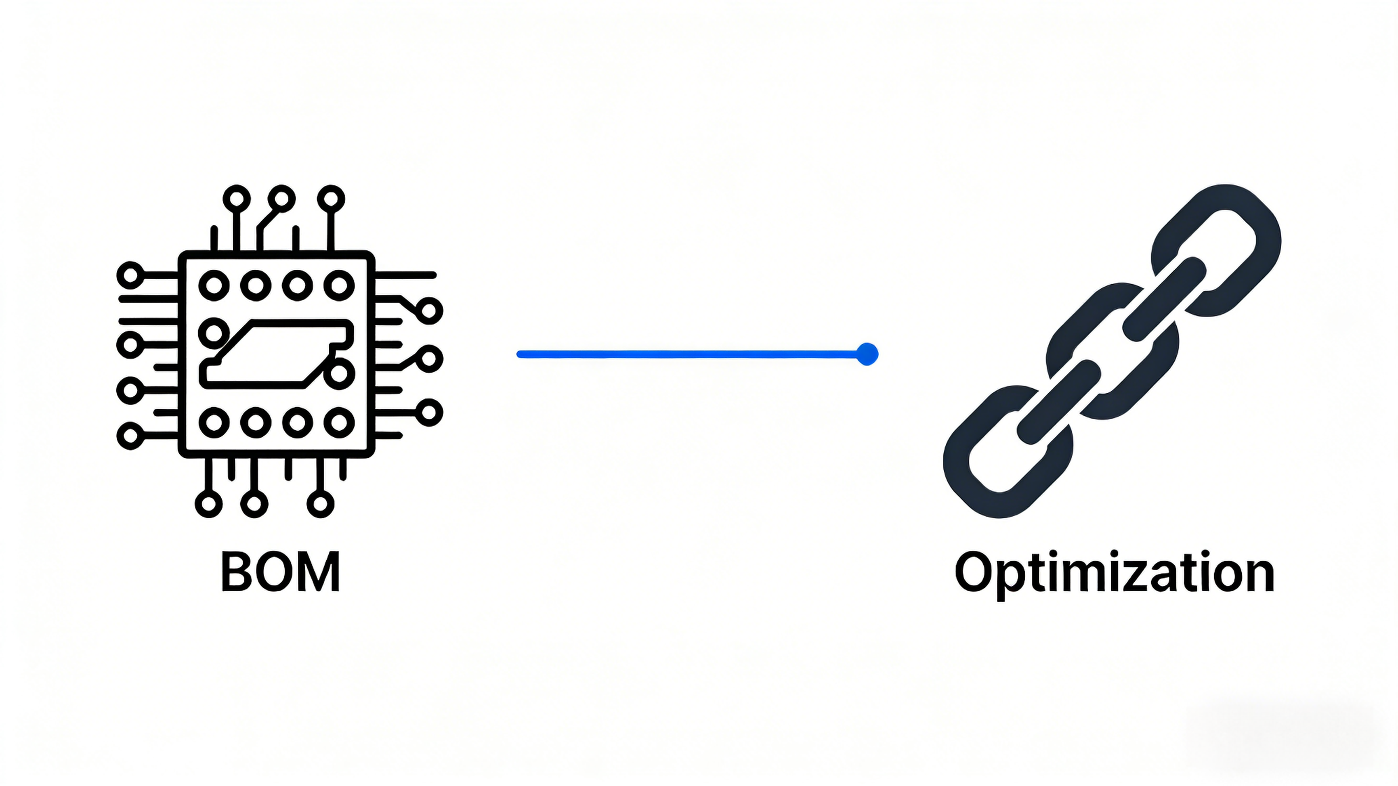 white-label-cost-reduction-case-study (3).png