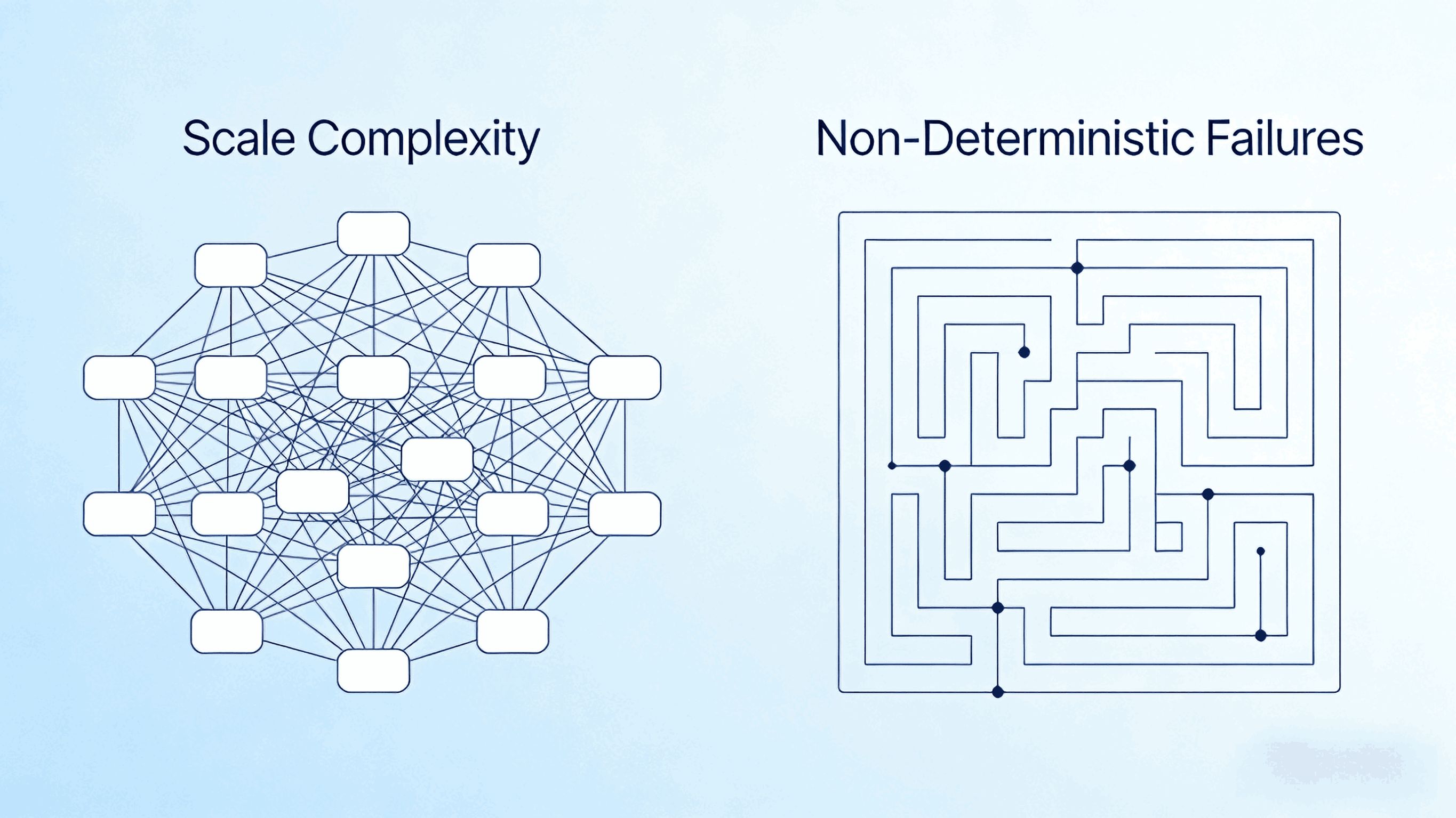 engineering-cost-of-trial-and-error-component-selection (2).png