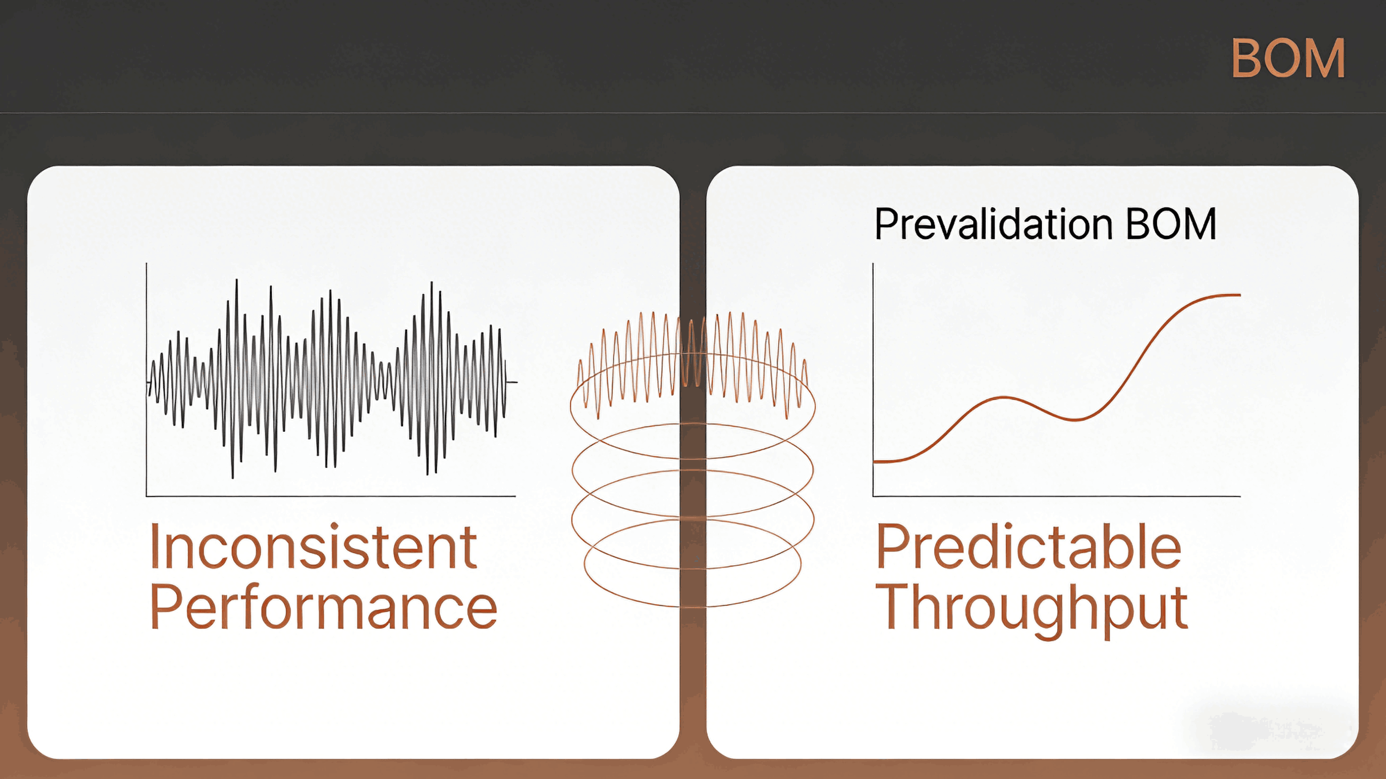 why-cloud-providers-pre-validated-boms (1).png