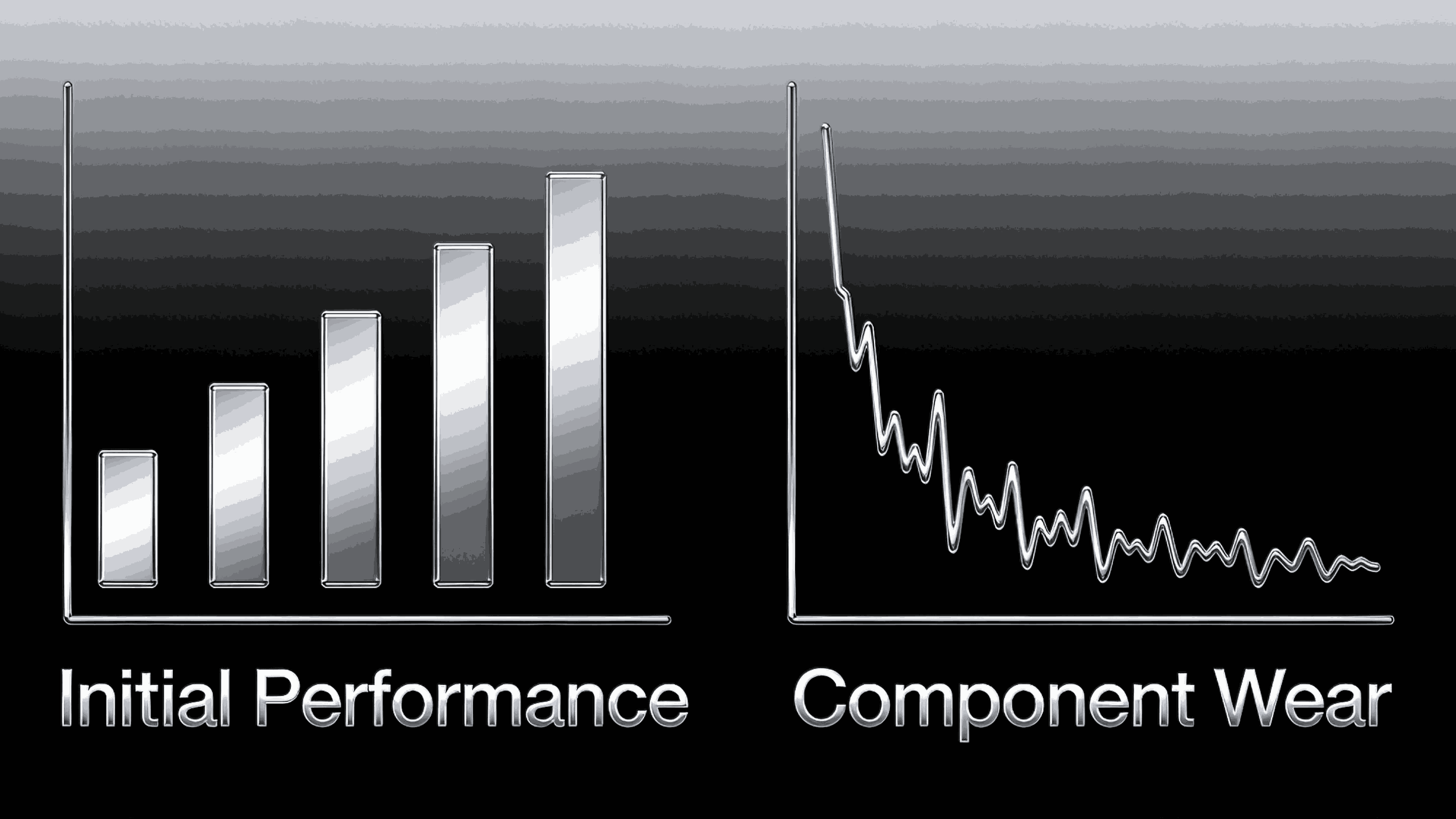 lessons-learned-from-long-term-server-burn-in-testing (5).png