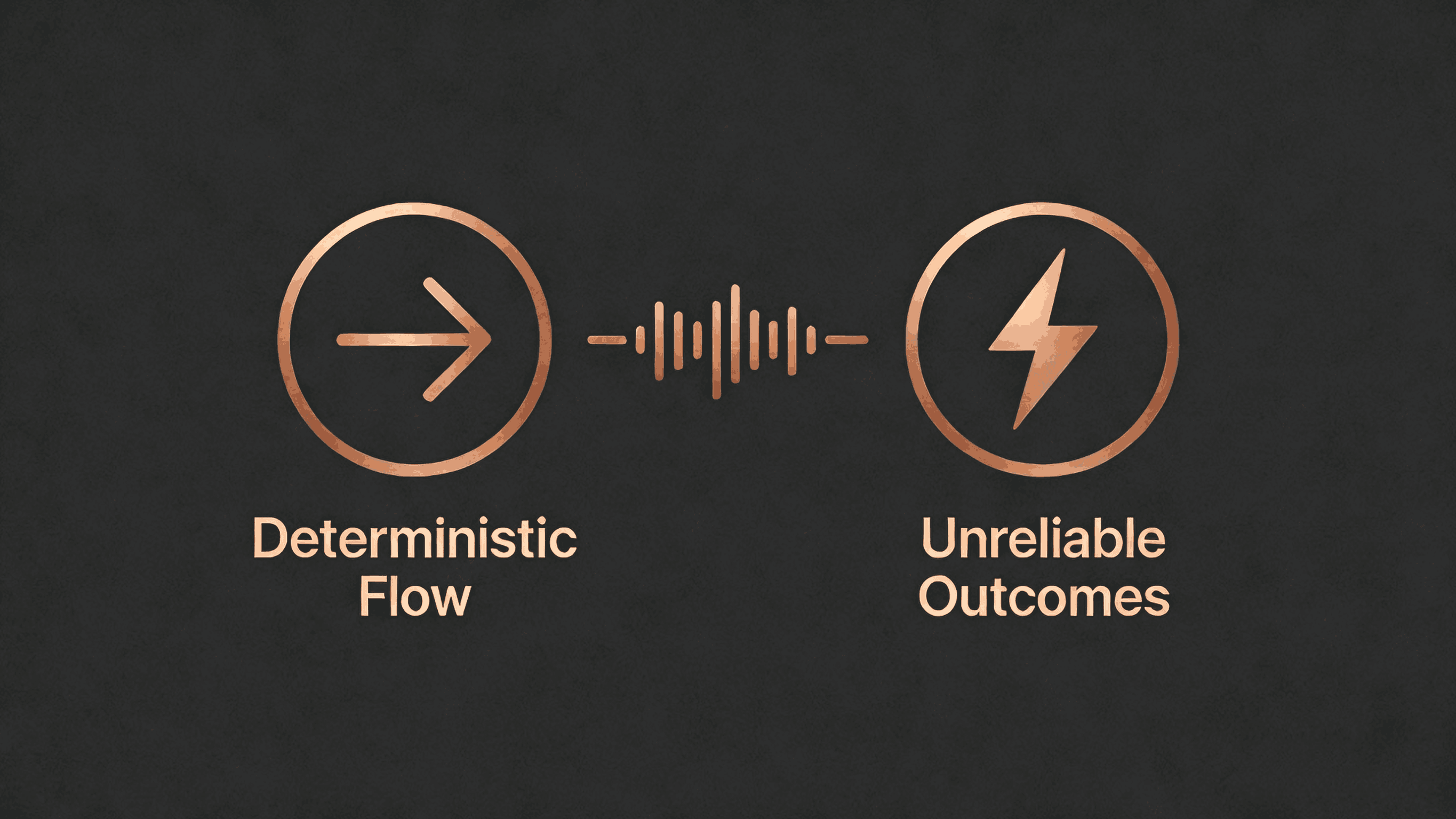 how-non-deterministic-behavior-breaks-automation-pipelines (5).png