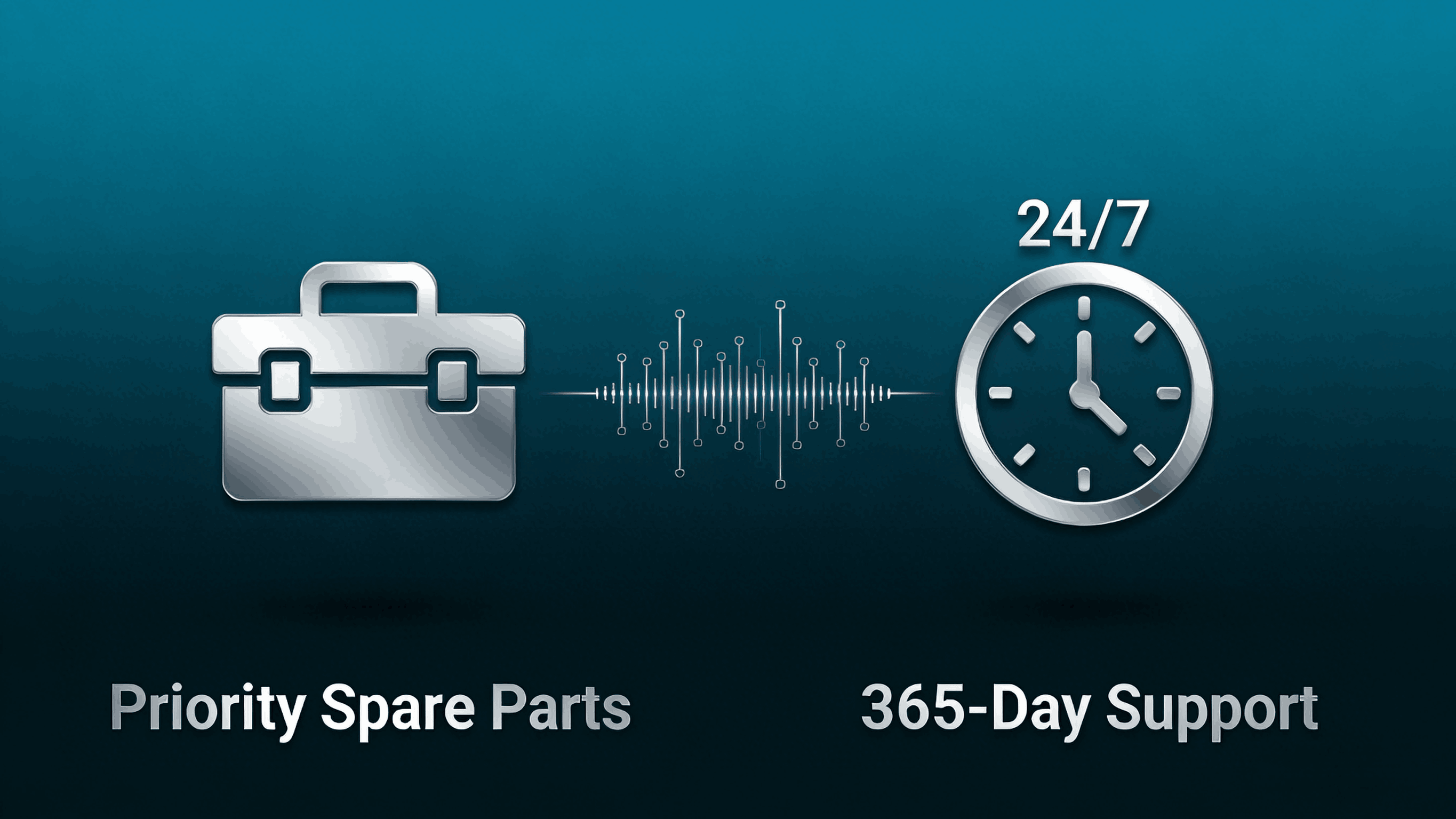 platinum-sla-top-10-commitments (4).png